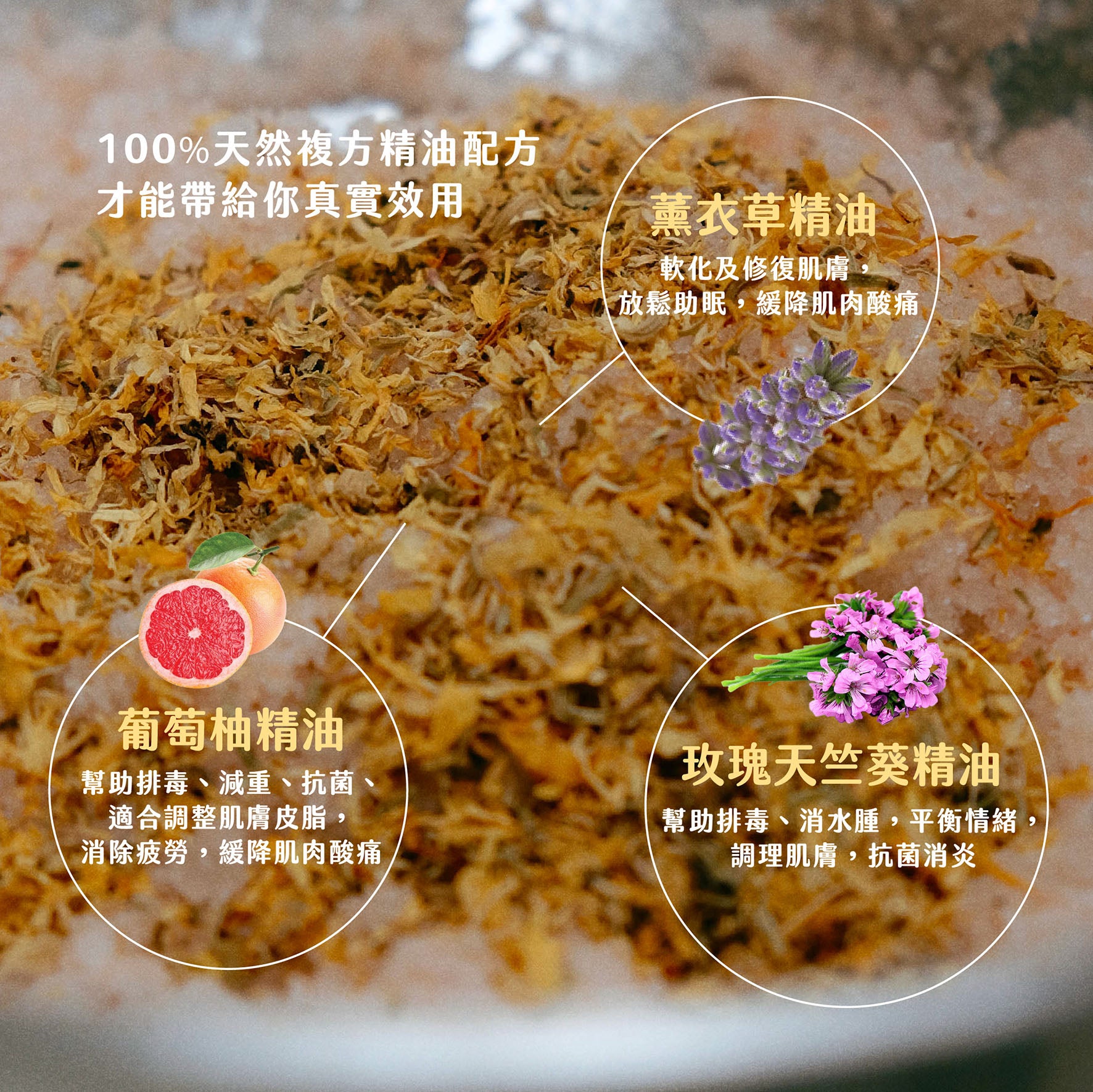 功能浴鹽 - DETOX｜排毒｜消水腫｜血液循環