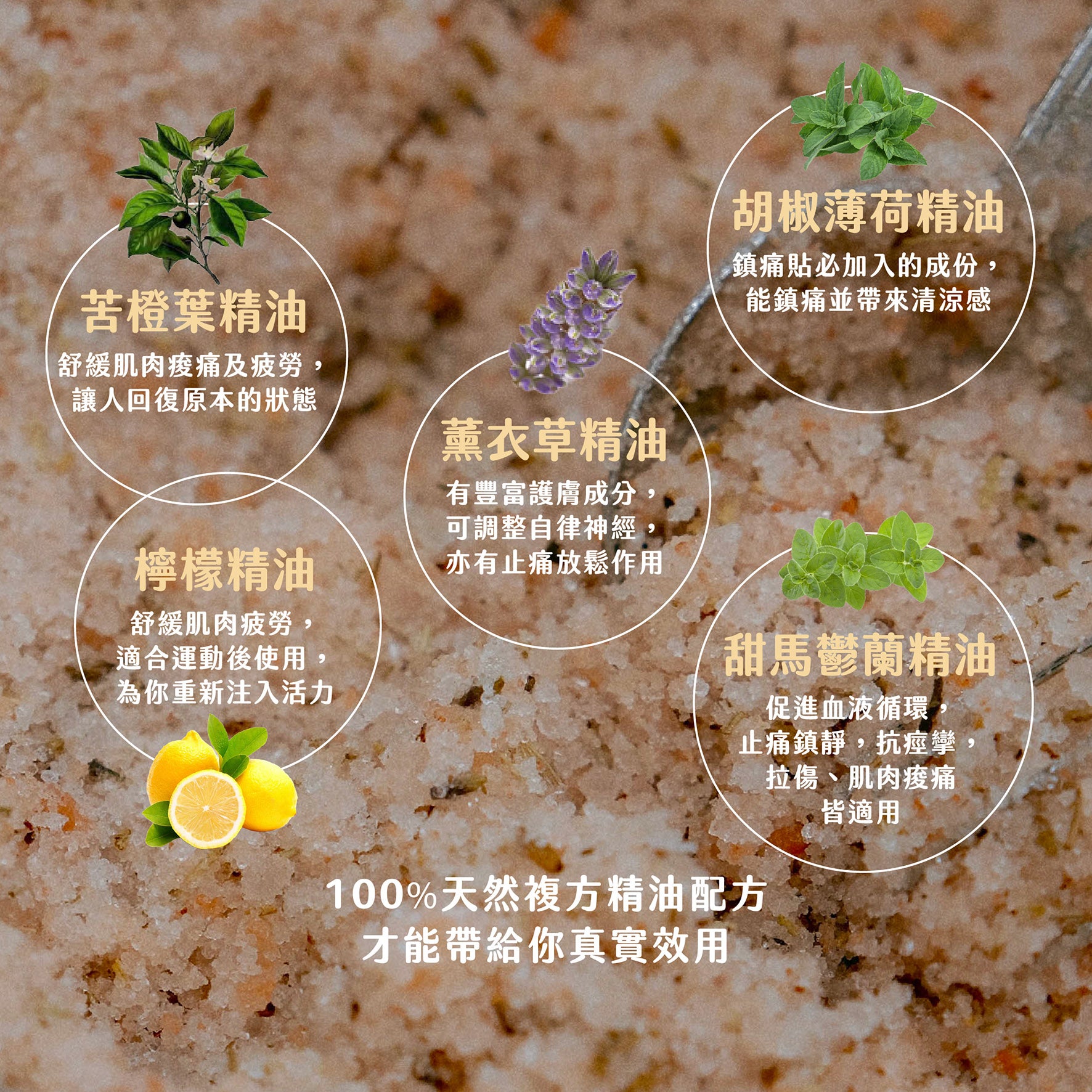 功能浴鹽 - 肌肉酸痛｜消炎止痛｜運動後｜長時間站立